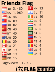 free counters