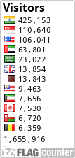 Free counters!