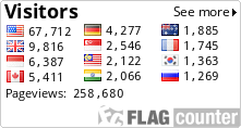 free counters