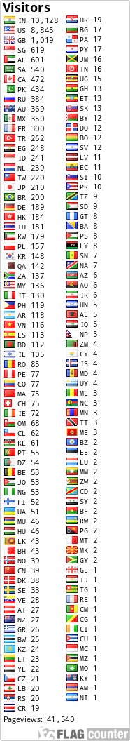 free counters