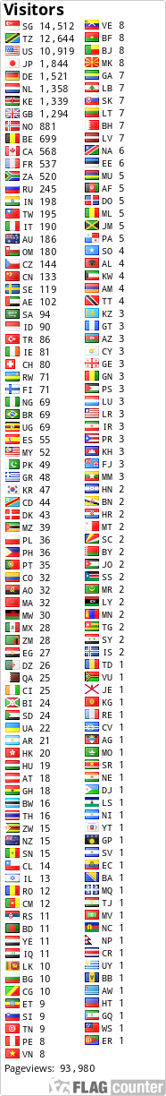 free counters
