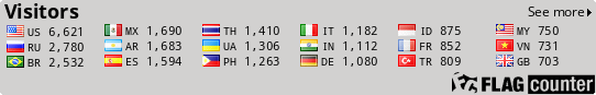 free counters