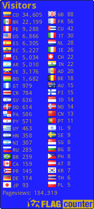 free counters