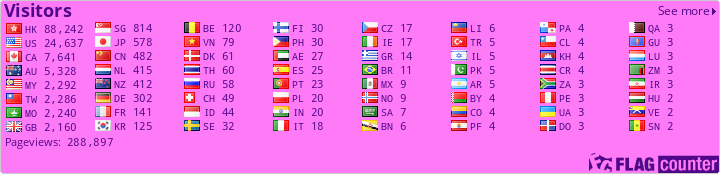 free counters