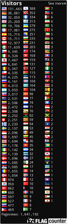 Free counters!