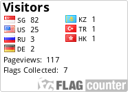 Flag Counter