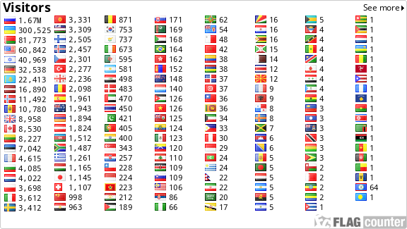 free counters