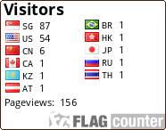 free counters