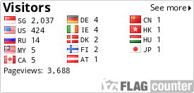 free counters