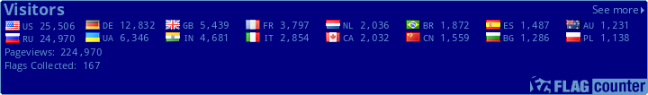 Flag Counter