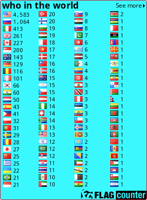 free counters