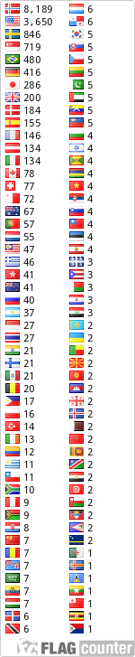 Flag Counter