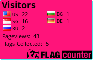 free counters