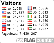 free counters