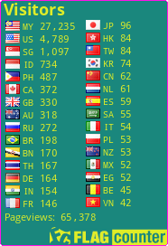 free counters
