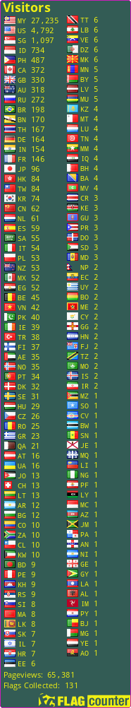 Free counters!