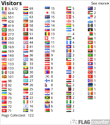 Flag Counter