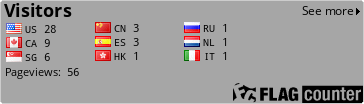 free counters
