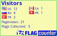free counters