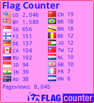 free counters