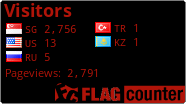 free counters