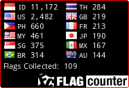 Flag Counter