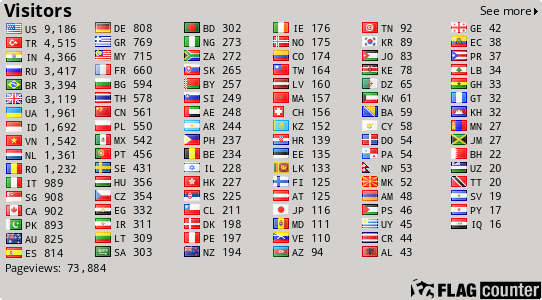 free counters