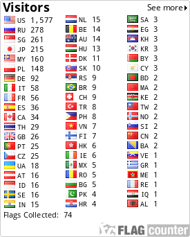 free counters