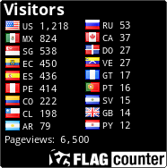 free counters