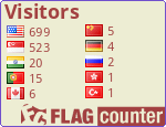 free counters