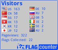 Flag Counter