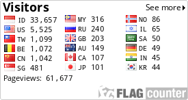 free counters