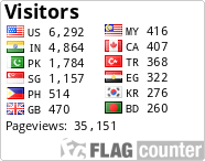 free counters
