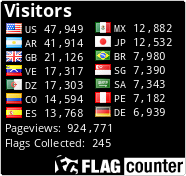 Flag Counter