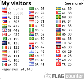 free counters