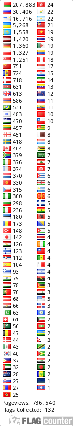 Free counters!