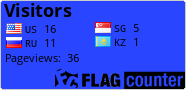 Flag Counter