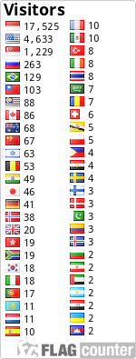 free counters