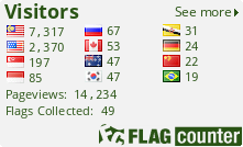free counters