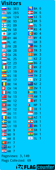 Flag Counter
