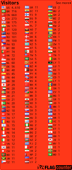 Free counters!