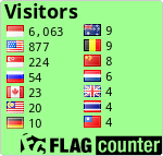 free counters