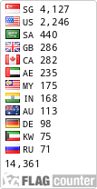 free counters