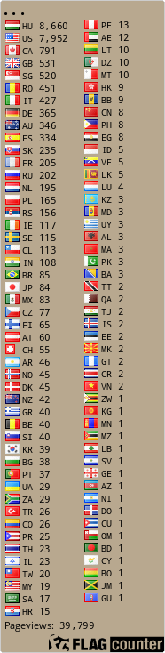 free counters