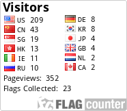 Flag Counter