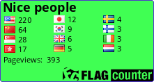 Flag Counter