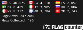 free counters