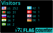 free counters