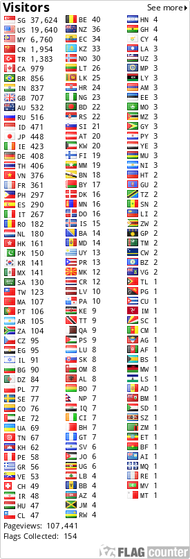 free counters