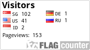 free counters